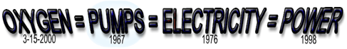 Oxygen = Pumps = Electricity = Power